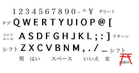 �˂����肳��